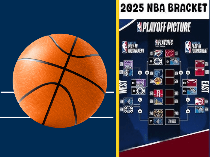 NBA Games On TV Today Tonight TV Schedule 2024 2025 Dates Times